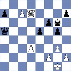 Sanal - Grandelius (Chess.com INT, 2020)