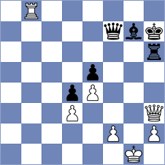 Rangel - Bilych (chess.com INT, 2022)