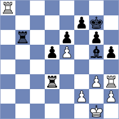Winkels - Suarez (chess.com INT, 2025)