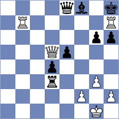 Giler Moncayo - Juma Moreno (Chess.com INT, 2020)