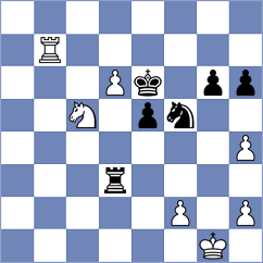 Pon - Morefield (Chess.com INT, 2020)