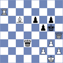 Shakibaei Yekta - Hoseini (Chess.com INT, 2021)