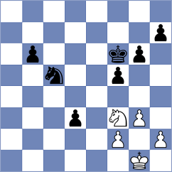 Marin - Radzhabov (Chess.com INT, 2020)