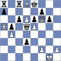 Ackermann - Wolff (Luxembourg, 2000)