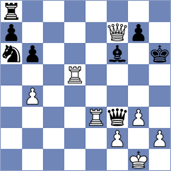 Skatchkov - Piddubna (chess.com INT, 2024)