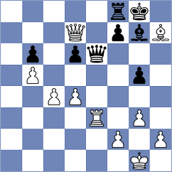 Williams - Spearman (Telford, 2005)