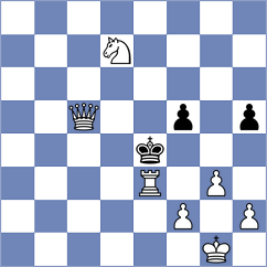 De Bussche Montoya - Montalvo Benavides (Chess.com INT, 2020)