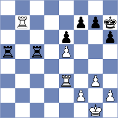 Arjun - Shivakumar (Los Angeles USA, 2022)