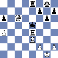 Nguyen - Akbas (Chess.com INT, 2021)