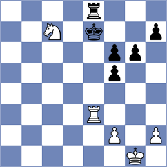 Duda - Titus (chess.com INT, 2024)