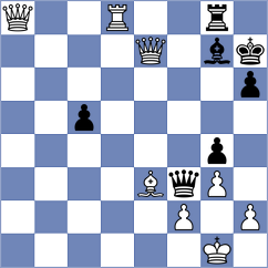 Zander - Gregor (Copenhagen DEN, 2024)