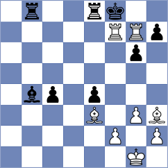 Dzierzak - Savic (chess.com INT, 2022)