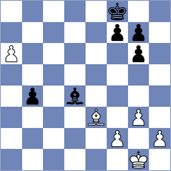 Ferrer Naranjo - Ramazzotte (Florianopolis BRA, 2024)