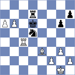 Calvo Gonzalez - Fernandes (chess.com INT, 2025)