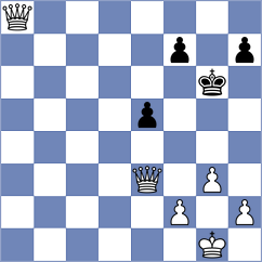 Espinoza Solano - Ling (chess.com INT, 2025)