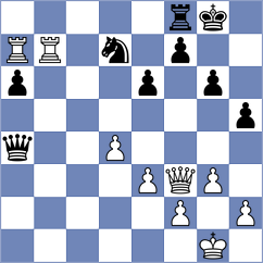 Gabrielian - Knudsen (chess.com INT, 2025)