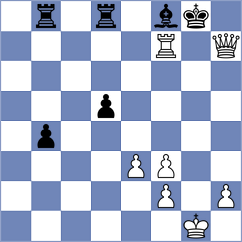 Kuzubov - Przybylski (chess.com INT, 2025)