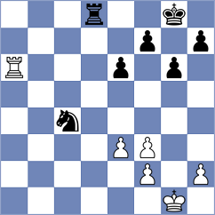 Kirillov - Nazari (chess.com INT, 2023)
