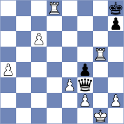 Derjabin - Sahin (chess.com INT, 2024)