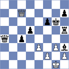 Suleymanli - Durarbayli (chess.com INT, 2024)