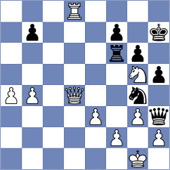Suarez Uriel - Clawitter (chess.com INT, 2022)