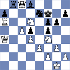 Akobian - Llari (chess.com INT, 2025)