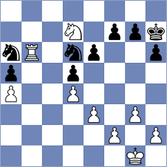 Kandil - Hnatyshyn (chess.com INT, 2024)