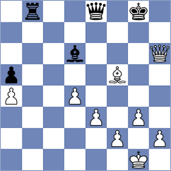 Wang - Xiao (Las Vegas USA, 2024)