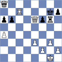 Giertz - Portmann (Zuerich, 1996)