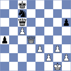 Har Zvi - Lazavik (chess.com INT, 2022)
