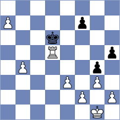Medvedyk - Kalka (chess.com INT, 2024)