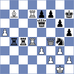 Wagner - Roehrig (Eppelborn, 2008)