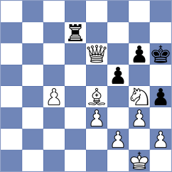 Salimova - Kamenskaya (FIDE Online Arena INT, 2024)