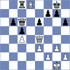 Kroekel - Nefzer (Bad Wildbad, 2003)