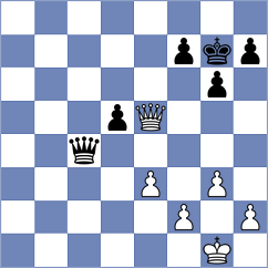 Aditya - Nigmatov (chess.com INT, 2025)