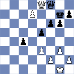 Zhang - Kobalia (chess.com INT, 2024)
