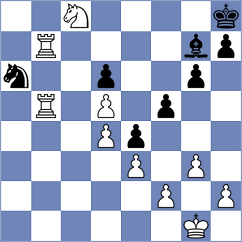 Staloch - Kuhn (Lages, 2002)