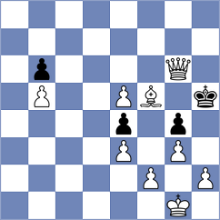 Sundui - Mohammadzadeh (Playchess.com INT, 2020)