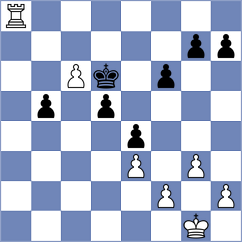 Ocampos - Thake (chess.com INT, 2025)