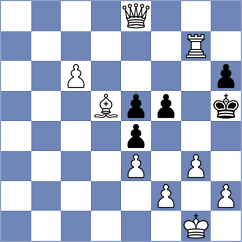 Cando Tulcan - Cando Tulcan (Chess.com INT, 2020)