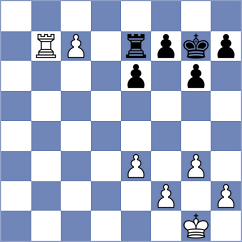 Gelfand - Vaidyanathan (London ENG, 2025)