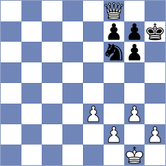 Piddubna - Gonzalez Vega (chess.com INT, 2025)