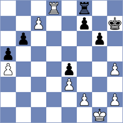 Lysyj - Shubenkova (chess.com INT, 2021)