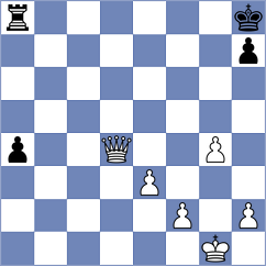 Mtsetfwa Philani - Dennis (Budapest HUN, 2024)