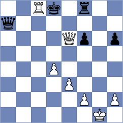 Kostiukov - Hernandez (chess.com INT, 2023)