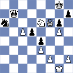 Levin - Tabatadze (Novi Sad, 1989)
