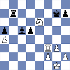 Grigoriants - Ghosh (Chess.com INT, 2019)