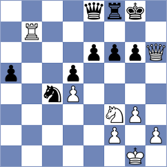 Radchenko - Zobel (chess.com INT, 2025)