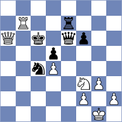 Novikova - Sharbaf (chess.com INT, 2022)