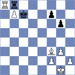 Azadaliyev - Krzywda (chess.com INT, 2025)